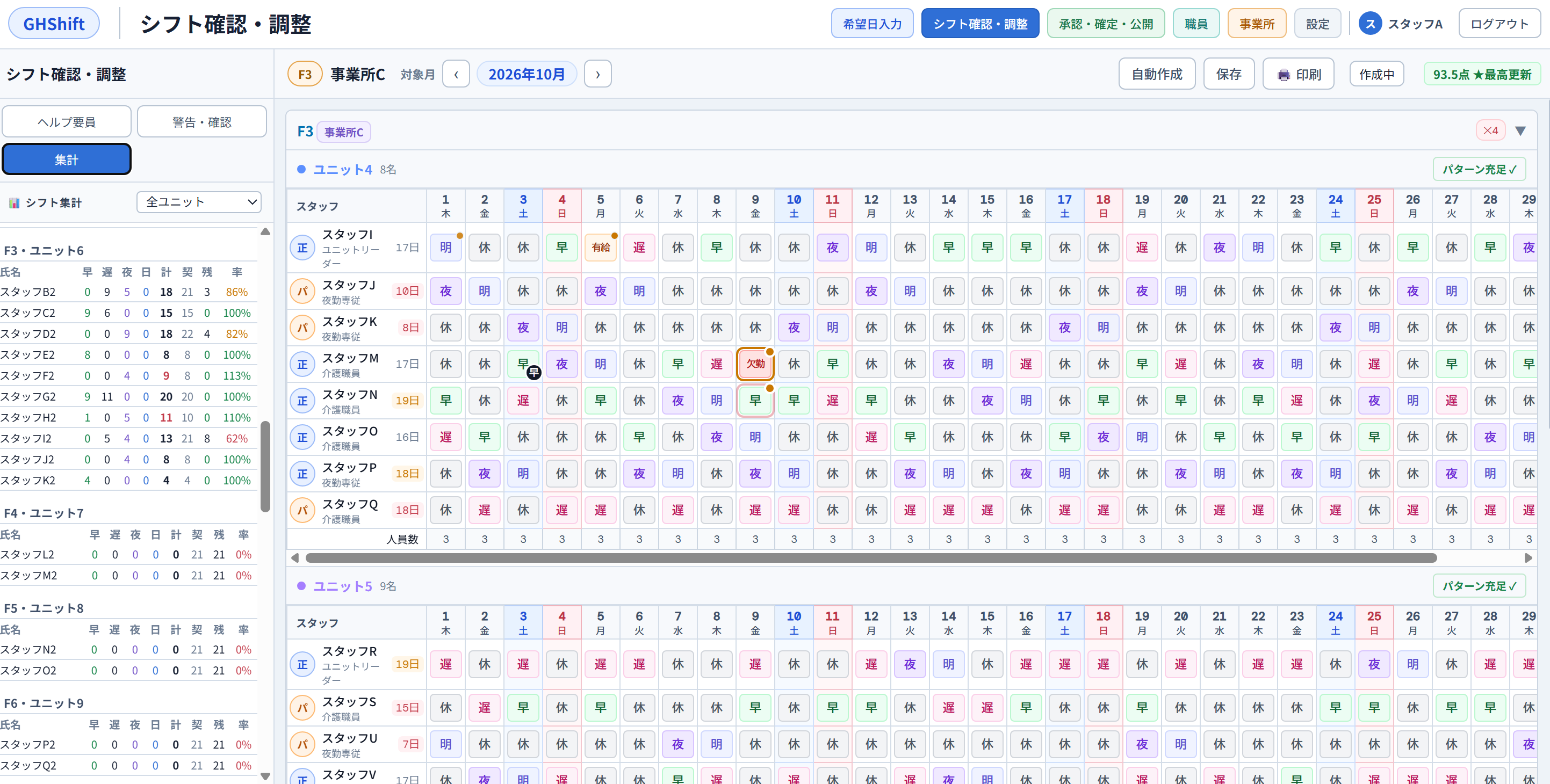 集計の画面